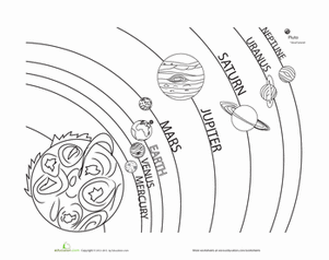 solar-system coloring page to print,printable,coloring pages